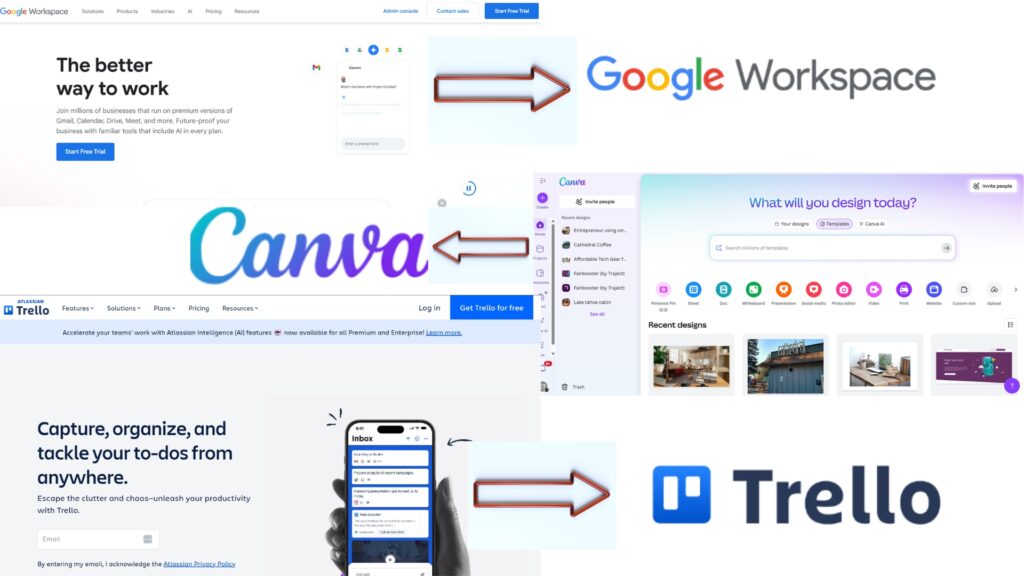 Affordable productivity software tools for entrepreneurs including Google Workspace, Canva, and Trello.