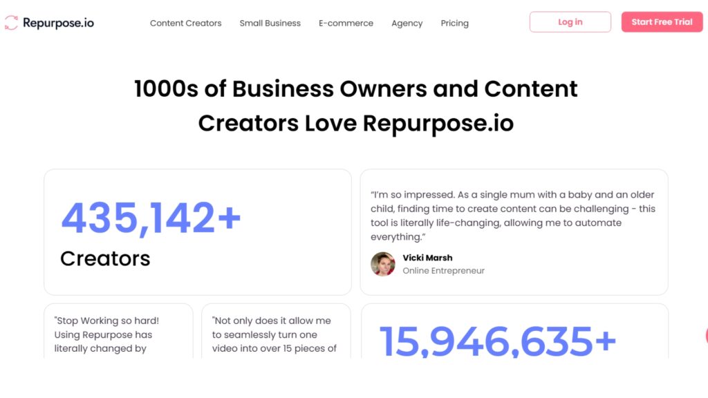 Repurpose.io user stats and testimonials on automation benefits.