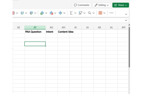 organize PAA content