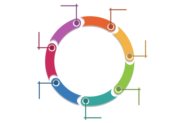 step by step guide on google business profile revival