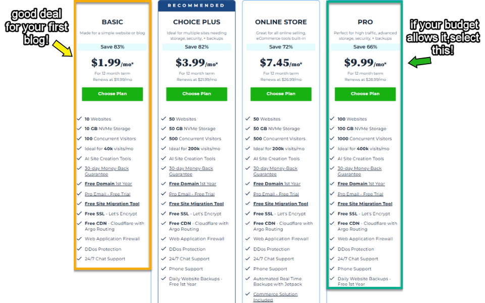Bluehost-hosting-plans
