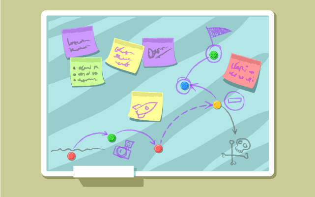 How to Create a Marketing Plan for Your Blog Content