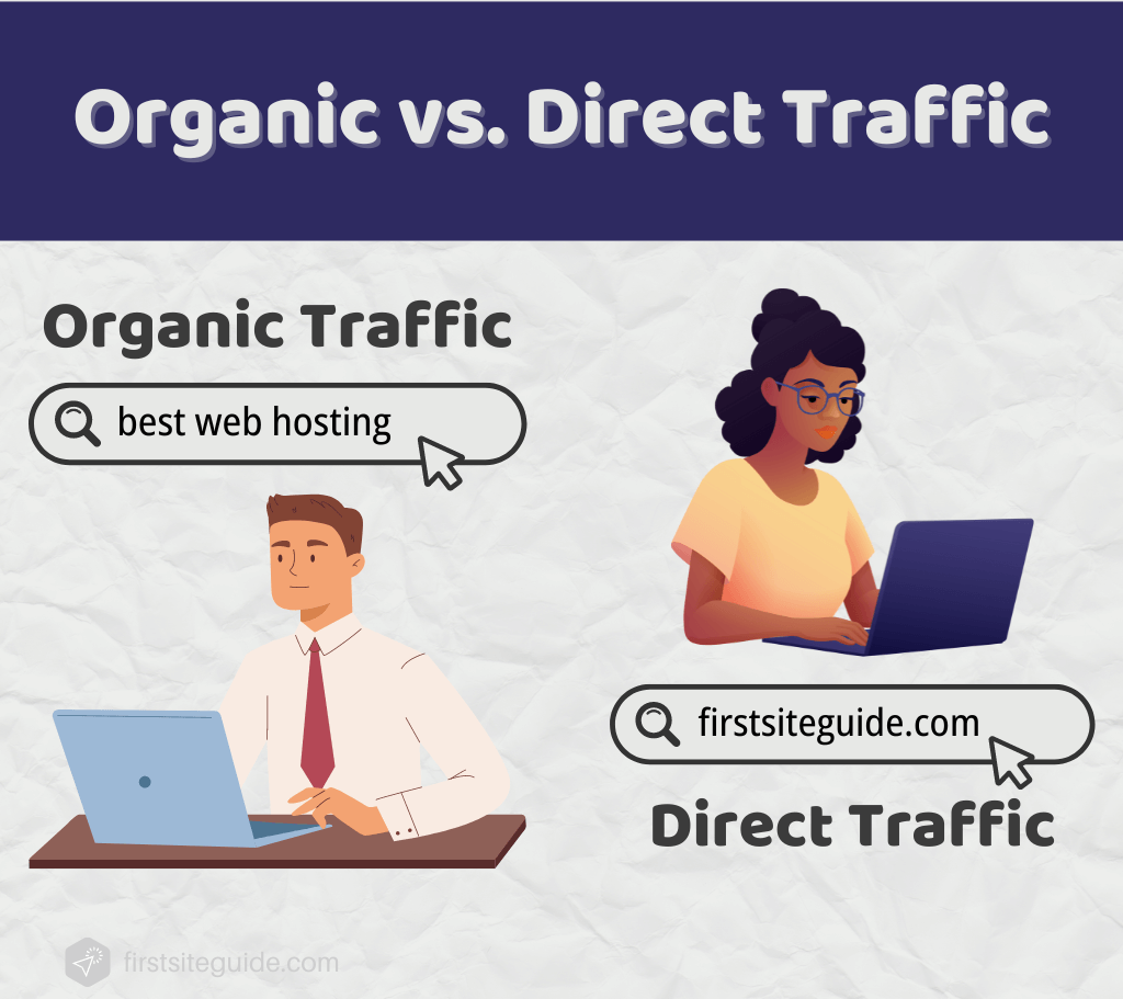 image depicting the difference between organic traffic search terms and direct traffic